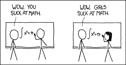 XKCD385