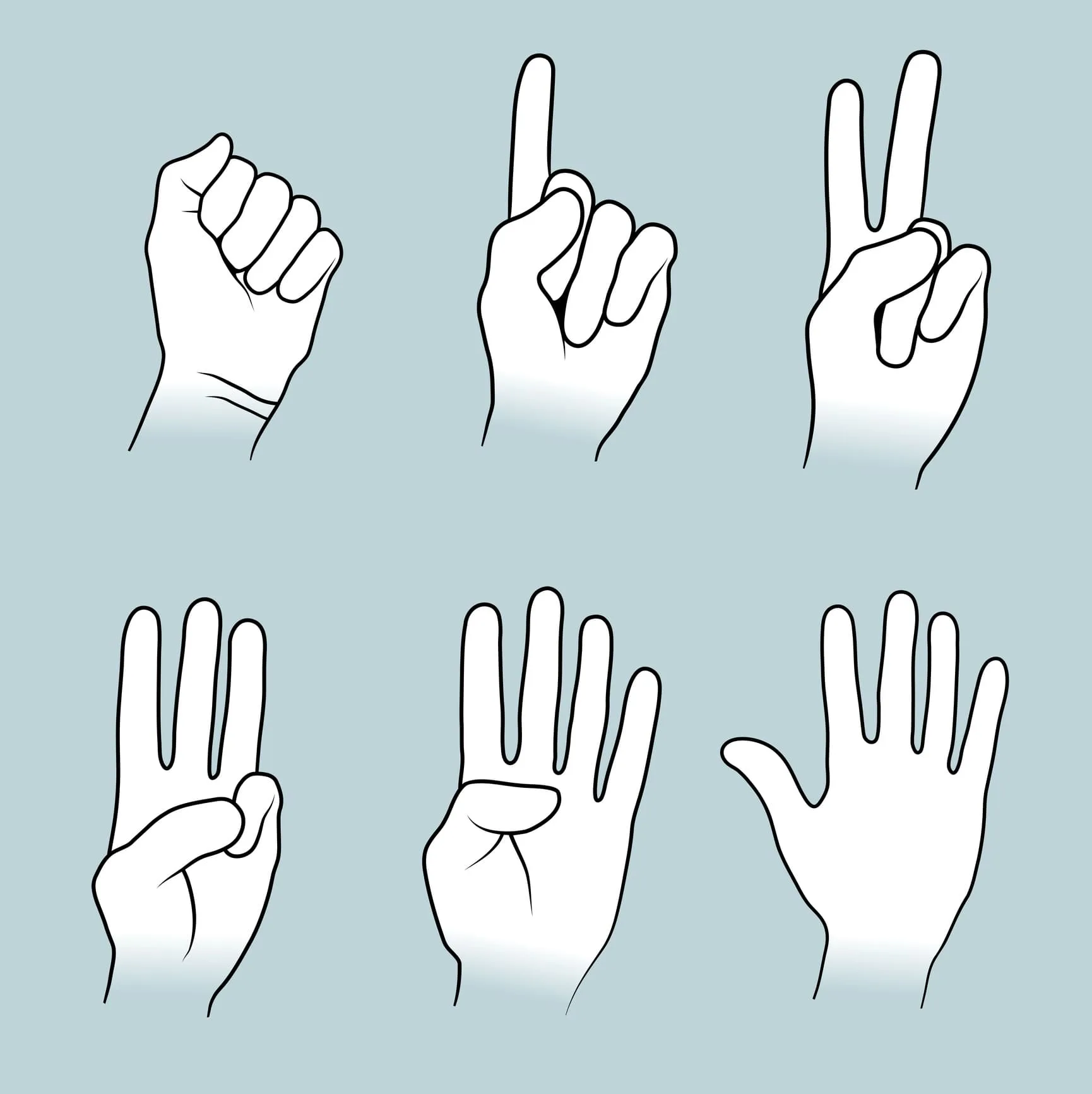 Fist of Five vote