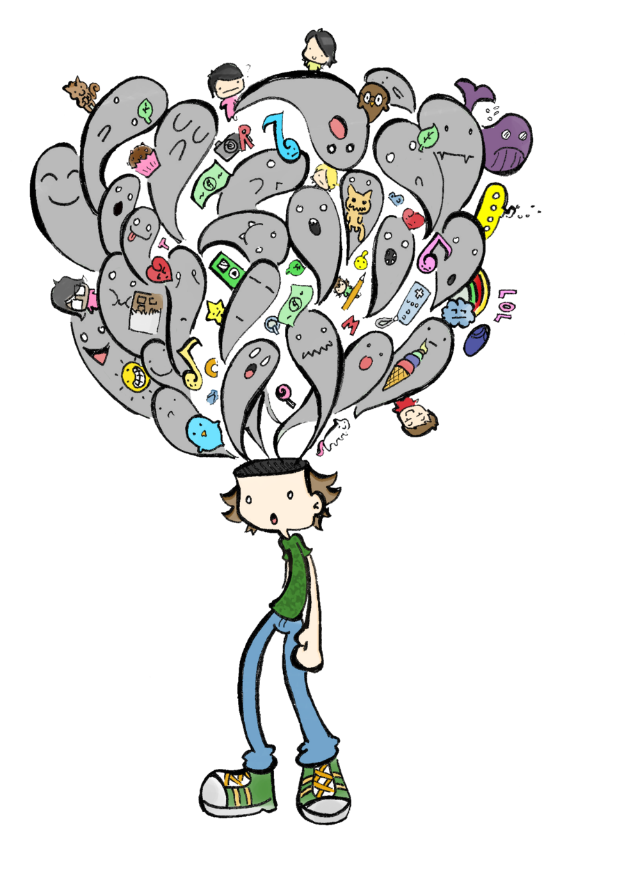 mind