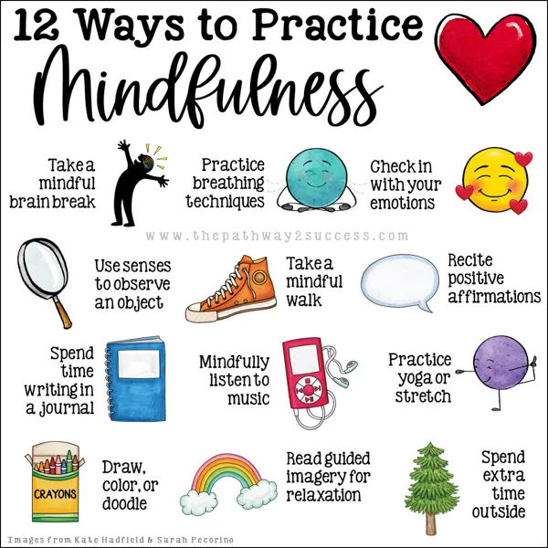 mindful examples