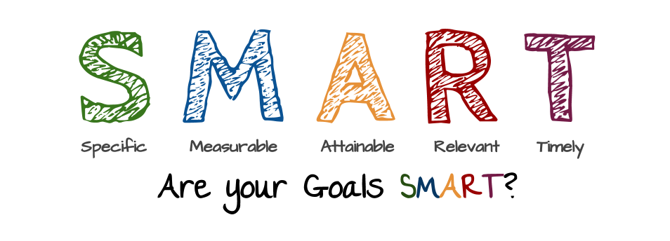 smart
