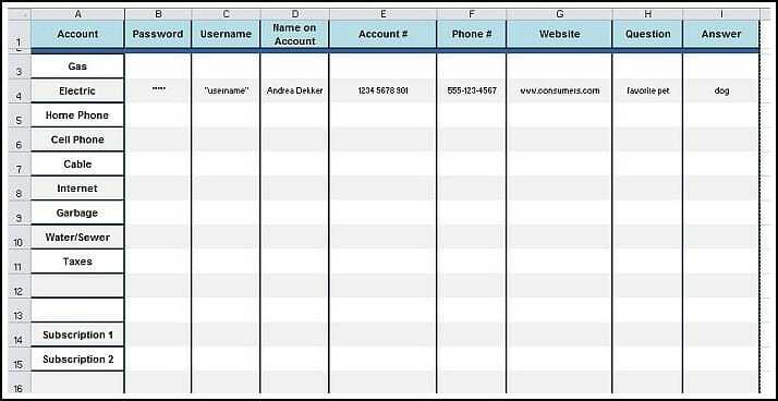 List of utilities
